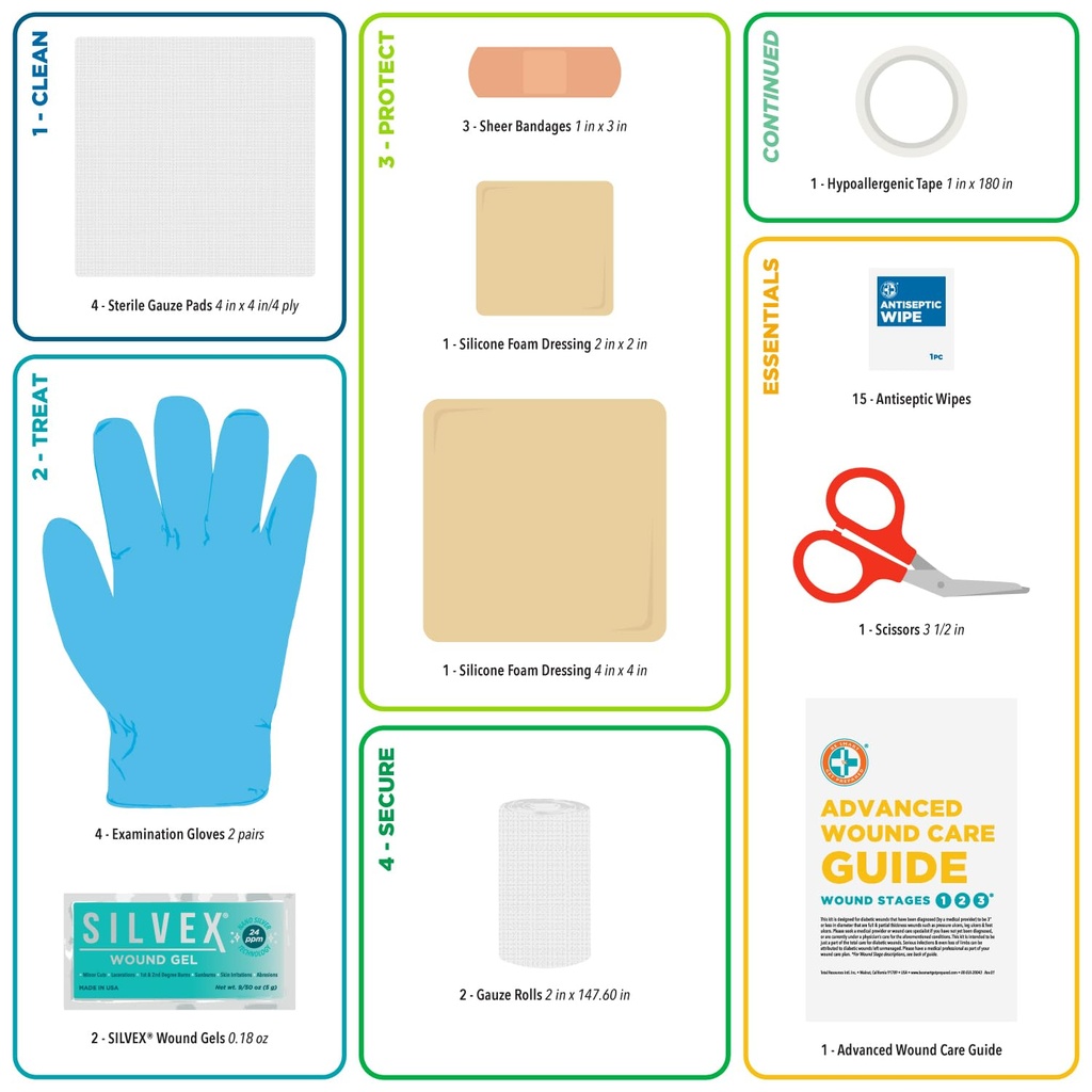 be-smart-get-prepared-diabetes-friendly--4.jpg
