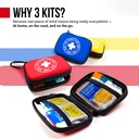 everlit-care-mini-aid-first-aid-kit-comp-2.jpg