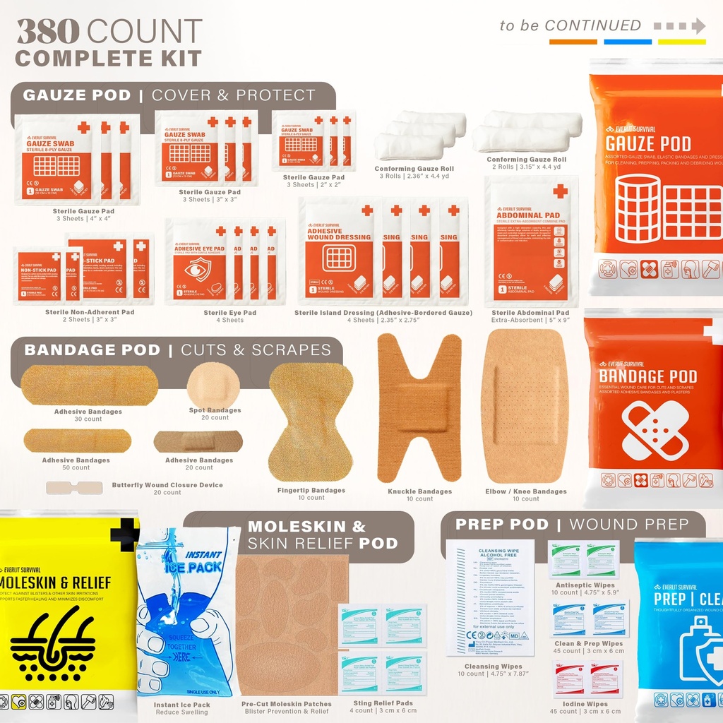 everlit-care-380-pcs-first-aid-kit-all-p-3.jpg