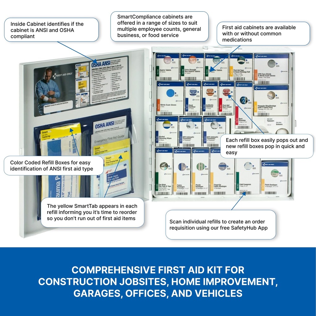first-aid-only-746000-smartcompliance-50-3.jpg