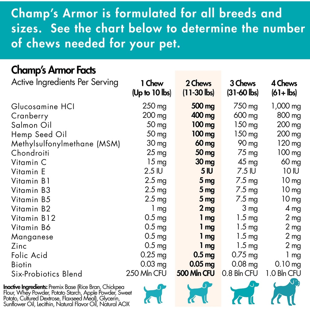 dog-multivitamin-10-in-1-with-glucosamin-6.jpg