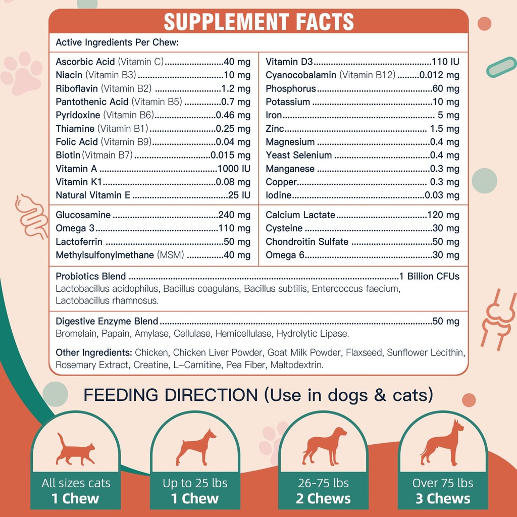 drfoster-dog-multivitamin-supplements-ch-4.jpg