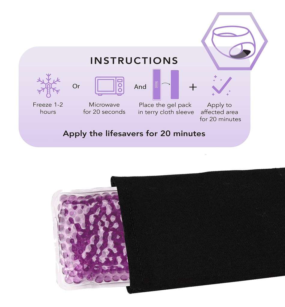 reusable-perineal-ice-packs-for-postpart-4.jpg