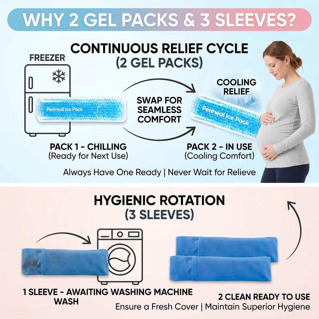 reusable-perineal-ice-packs-for-postpart-4.jpg