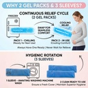 reusable-perineal-ice-packs-for-postpart-4.jpg