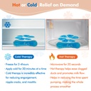 2-perineal-ice-packs-2-breast-therapy-ge-5.jpg
