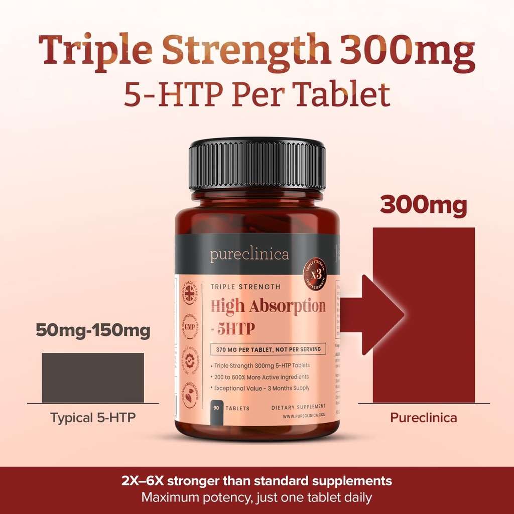 high-absorption-5htp-300mg-x-90-tablets--4.jpg