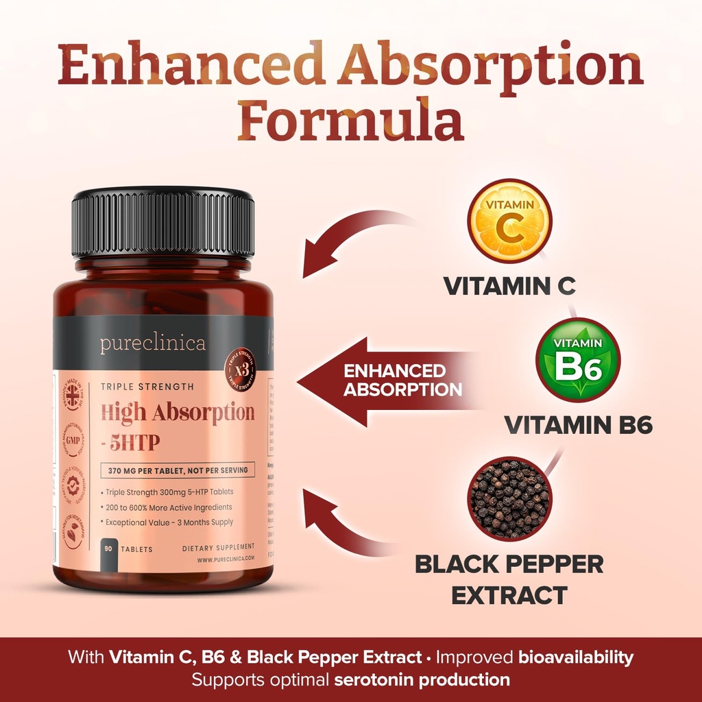 high-absorption-5htp-300mg-x-90-tablets--5.jpg