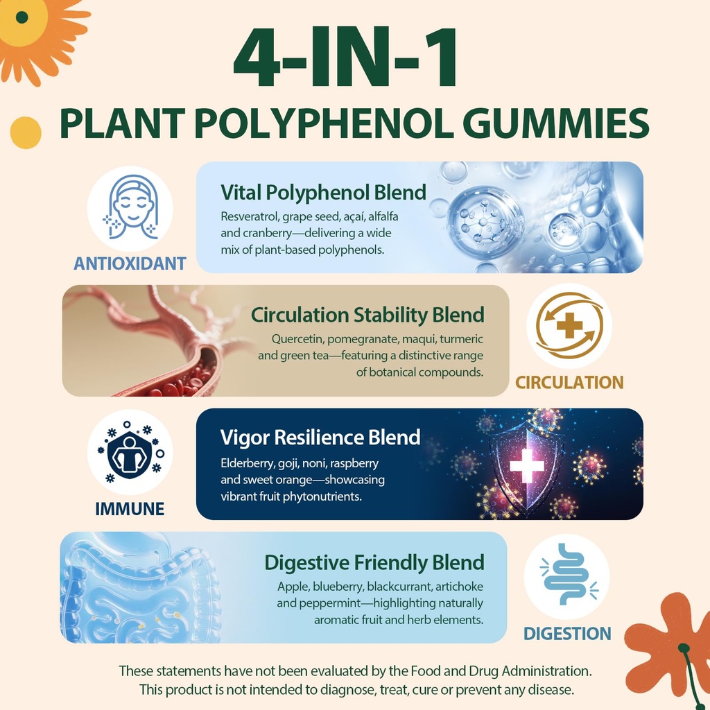 polyphenol-gummies-plant-based-formula-w-2.jpg