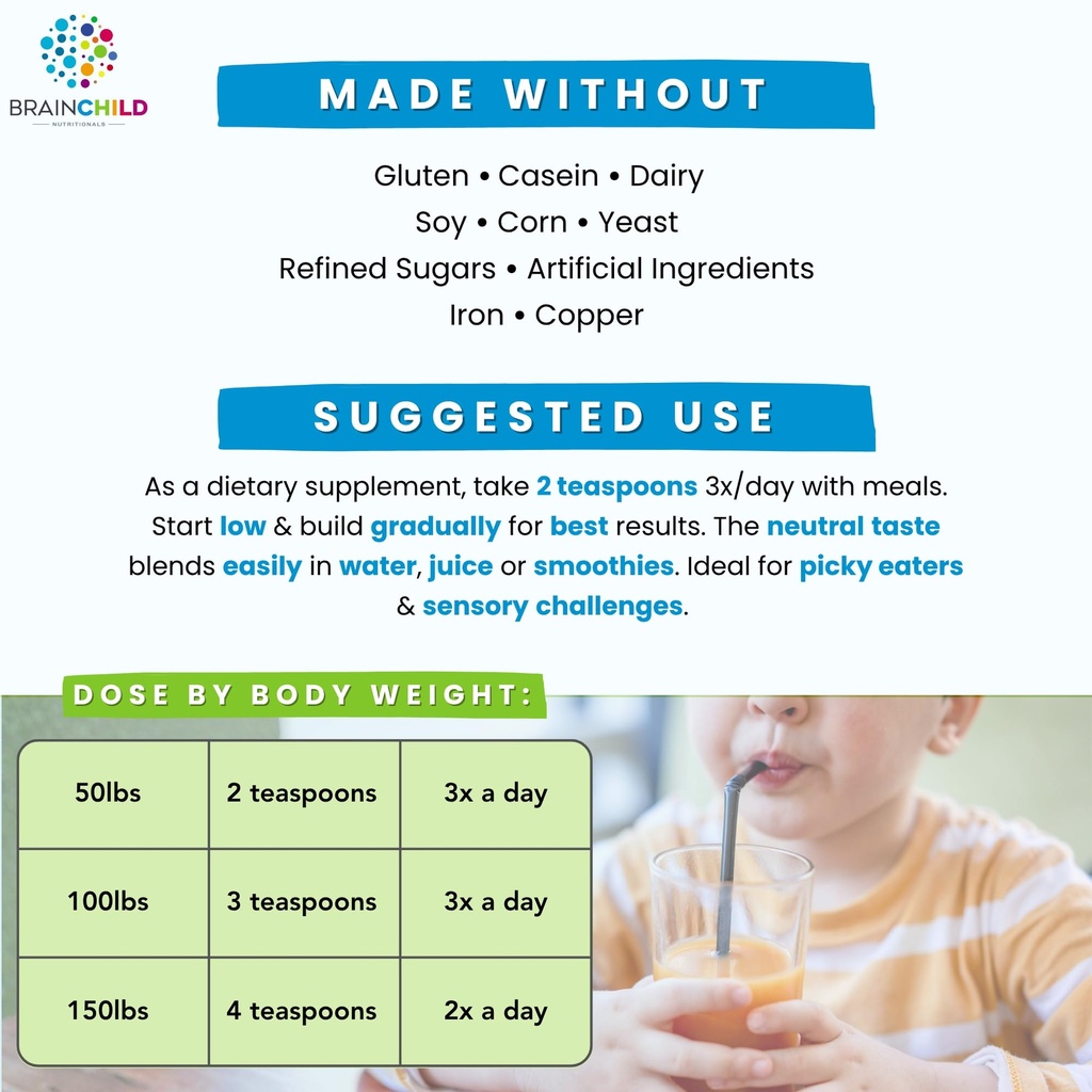 brainchild-nutritionals-spectrum-support-5.jpg