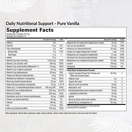 equilife-daily-nutritional-support-bundl-2.jpg