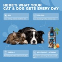 fish-oil-for-dogs-and-cats-omega-3-salmo-4.jpg