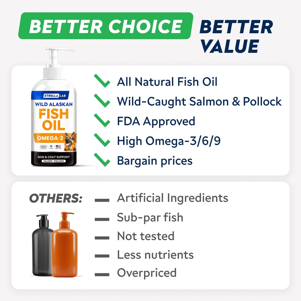 fish-oil-for-dogs-cats-natural-omega-3-s-4.jpg