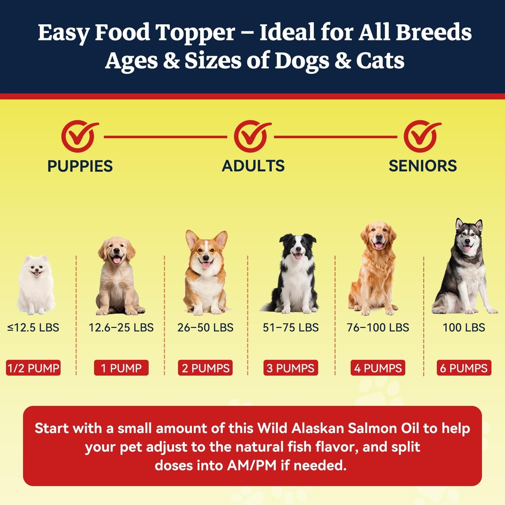 wild-alaskan-salmon-oil-for-dogs-cats-32-5.jpg