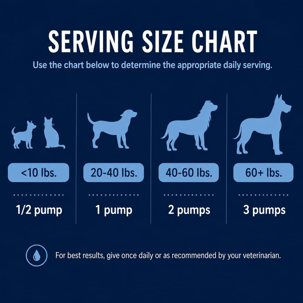 salmon-oil-for-dogs-cats-healthy-skin-co-4.jpg