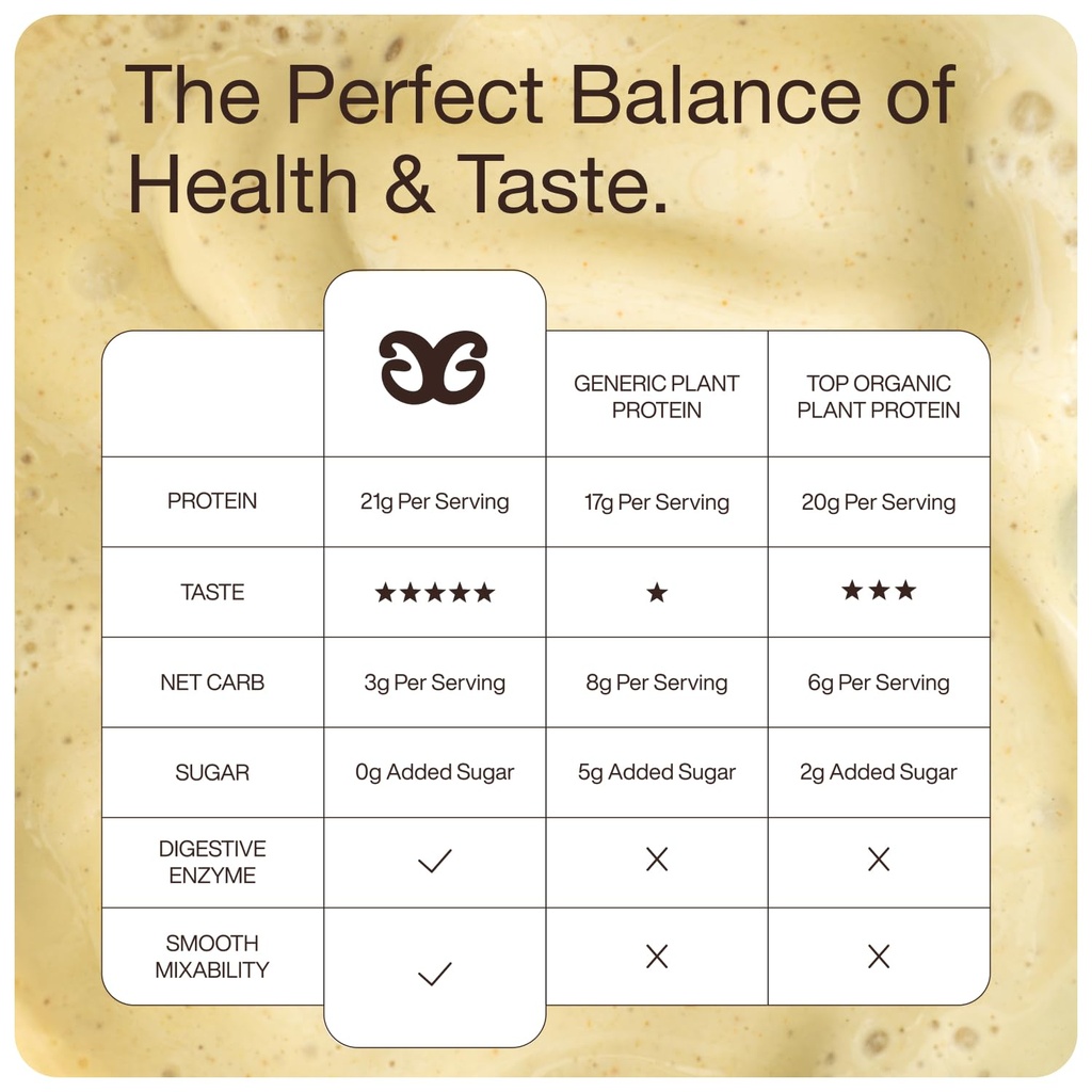 get-golden-organic-classic-vanilla-prote-4.jpg