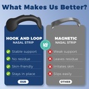 nasal-strips-for-snoring-extra-strength--6.jpg