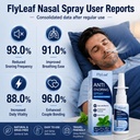 anti-snoring-spray-gentle-snoring-soluti-5.jpg