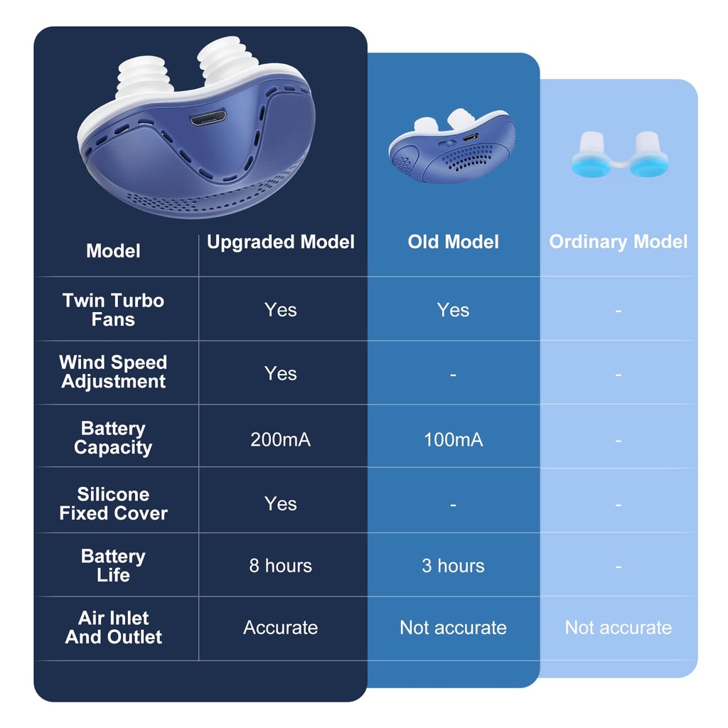 anti-snore-device-stop-snoring-reduction-5.jpg