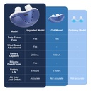 anti-snore-device-stop-snoring-reduction-5.jpg