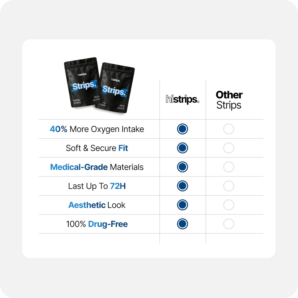 histrips-high-performance-nasal-strips-s-6.jpg