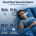 anti-snoring-spray-snoring-solution-snor-5.jpg