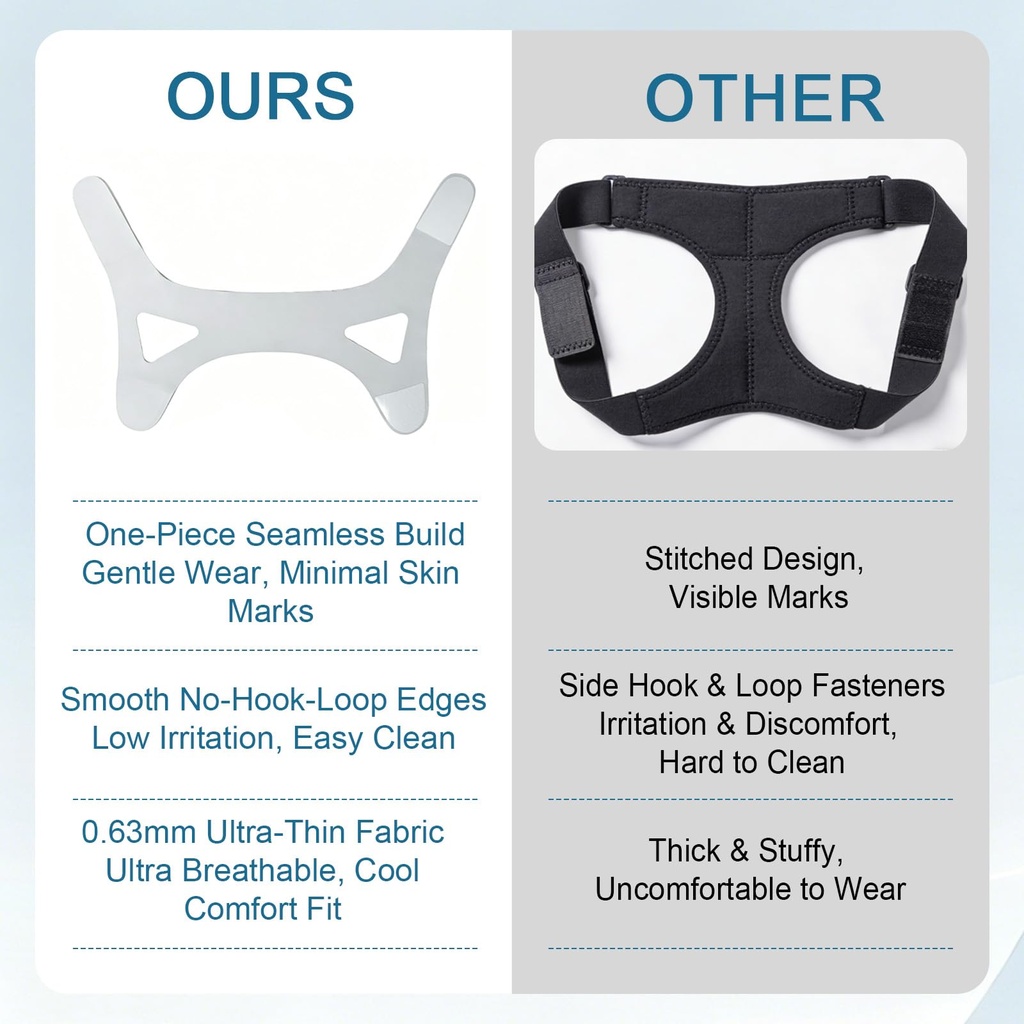 anti-snoring-chin-strap-for-sleeping-sno-4.jpg