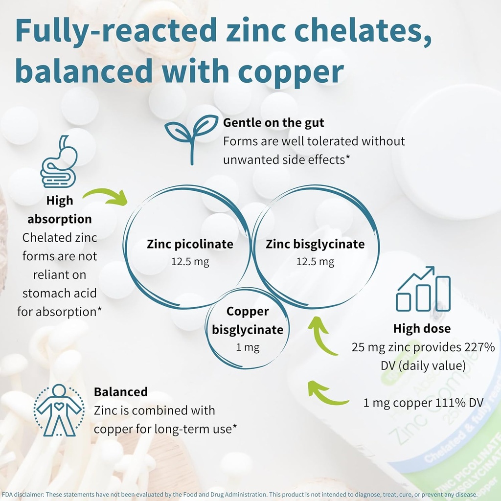 igennus-clean-chelated-zinc-25mg-with-co-3.jpg