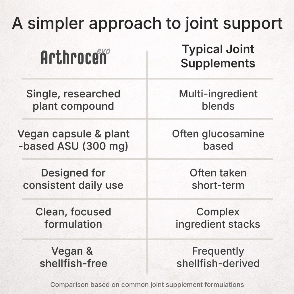 vegan-asu-joint-support-300mg-avocado-so-5.jpg
