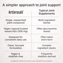 vegan-asu-joint-support-300mg-avocado-so-5.jpg