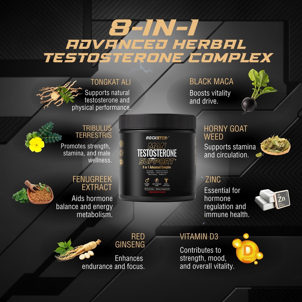 testosterone-booster-gummies-for-men-enh-5.jpg