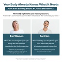 hormoniq-hormone-balance-for-women-men-o-5.jpg