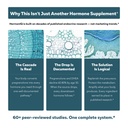 hormoniq-hormone-balance-for-women-men-o-6.jpg