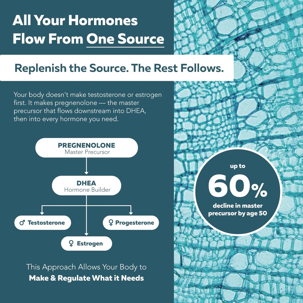hormoniq-hormone-balance-for-women-men-o-3.jpg