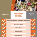 goodsense-polyethylene-glycol-3350-powde-2.jpg