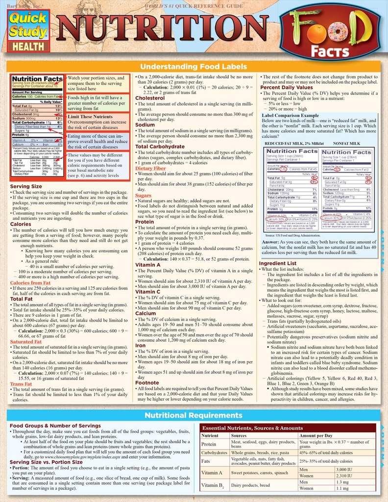 nutrition-food-facts-quickstudy-laminate-2.jpg