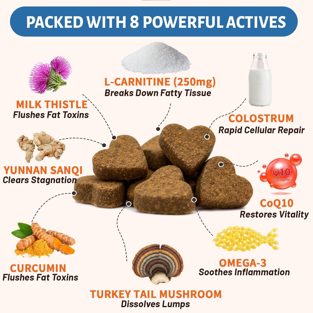 lipoma-treatment-for-dogs-l-carnitine-op-3.jpg