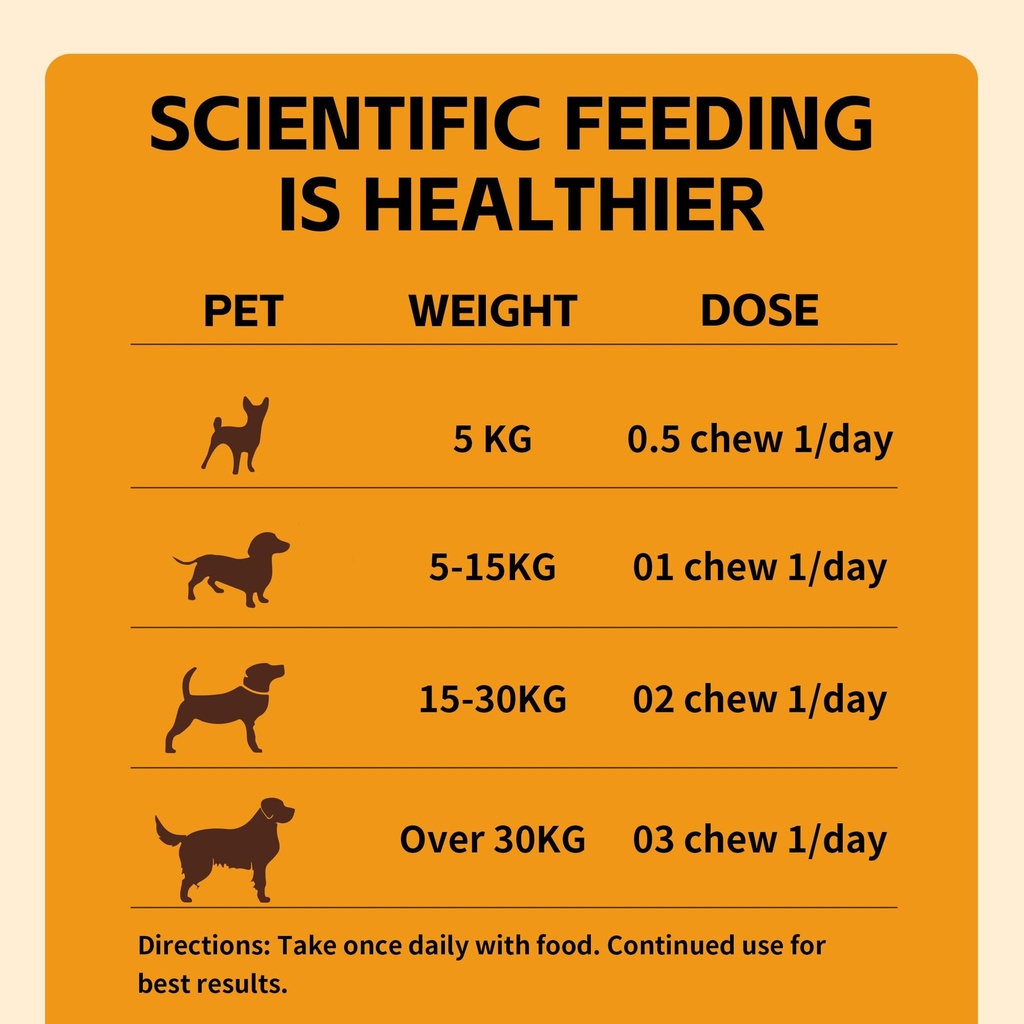 lipoma-treatment-for-dogs-l-carnitine-he-5.jpg