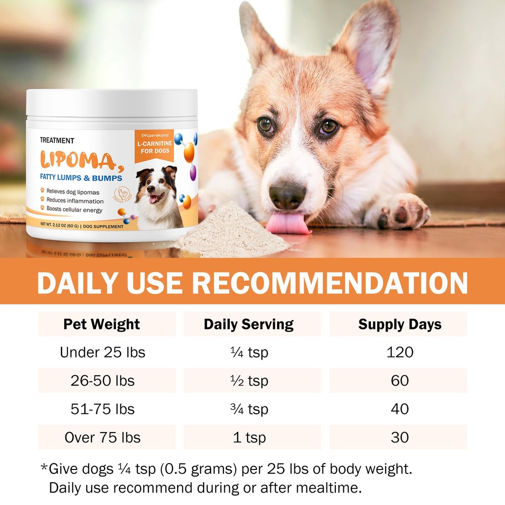 dog-lipoma-treatment-l-carnitine-supplem-5.jpg