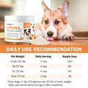 dog-lipoma-treatment-l-carnitine-supplem-5.jpg