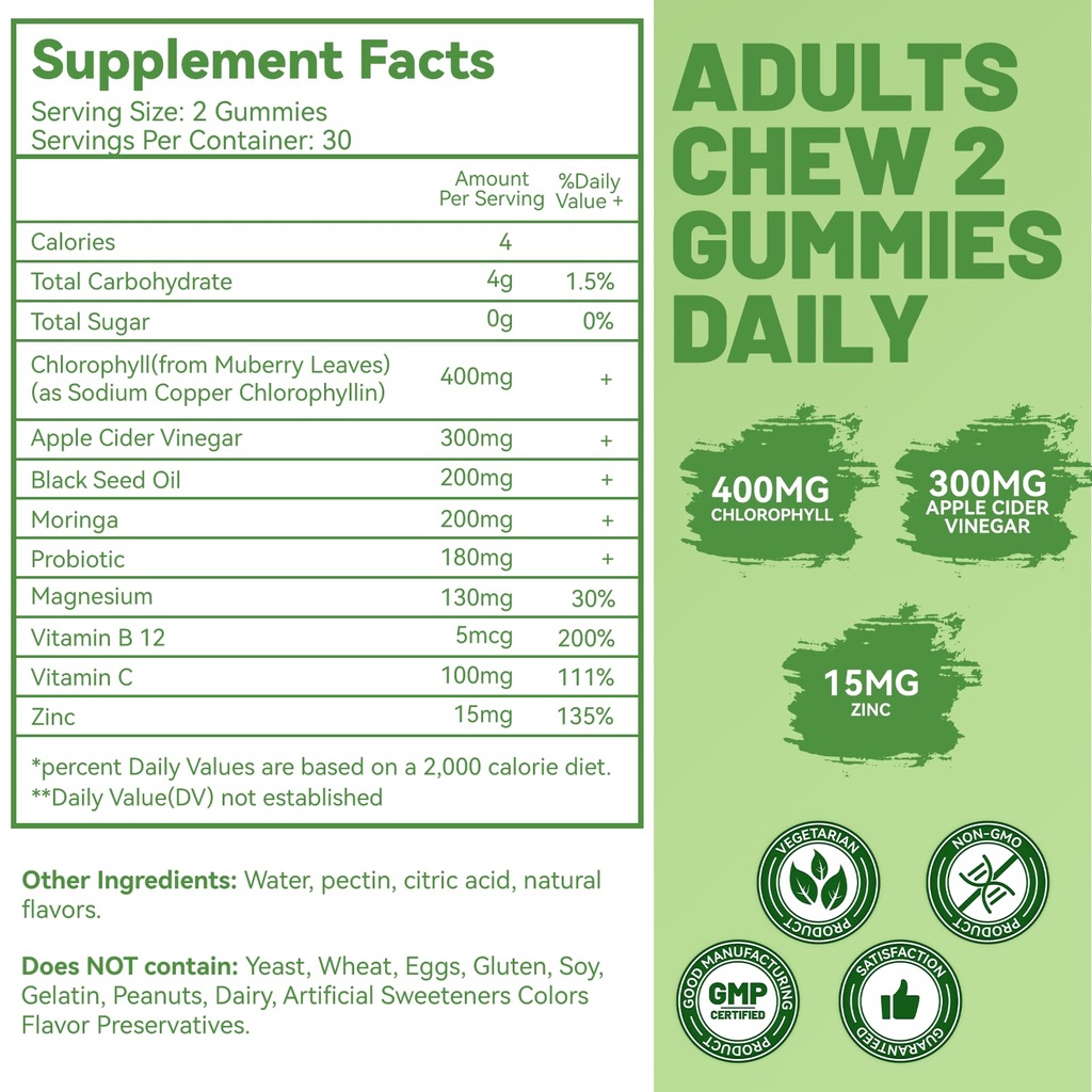 chlorophyll-gummies-with-zinc-vitamin-b1-3.jpg