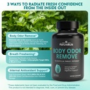 internal-deodorant-chlorophyll-body-odor-3.jpg
