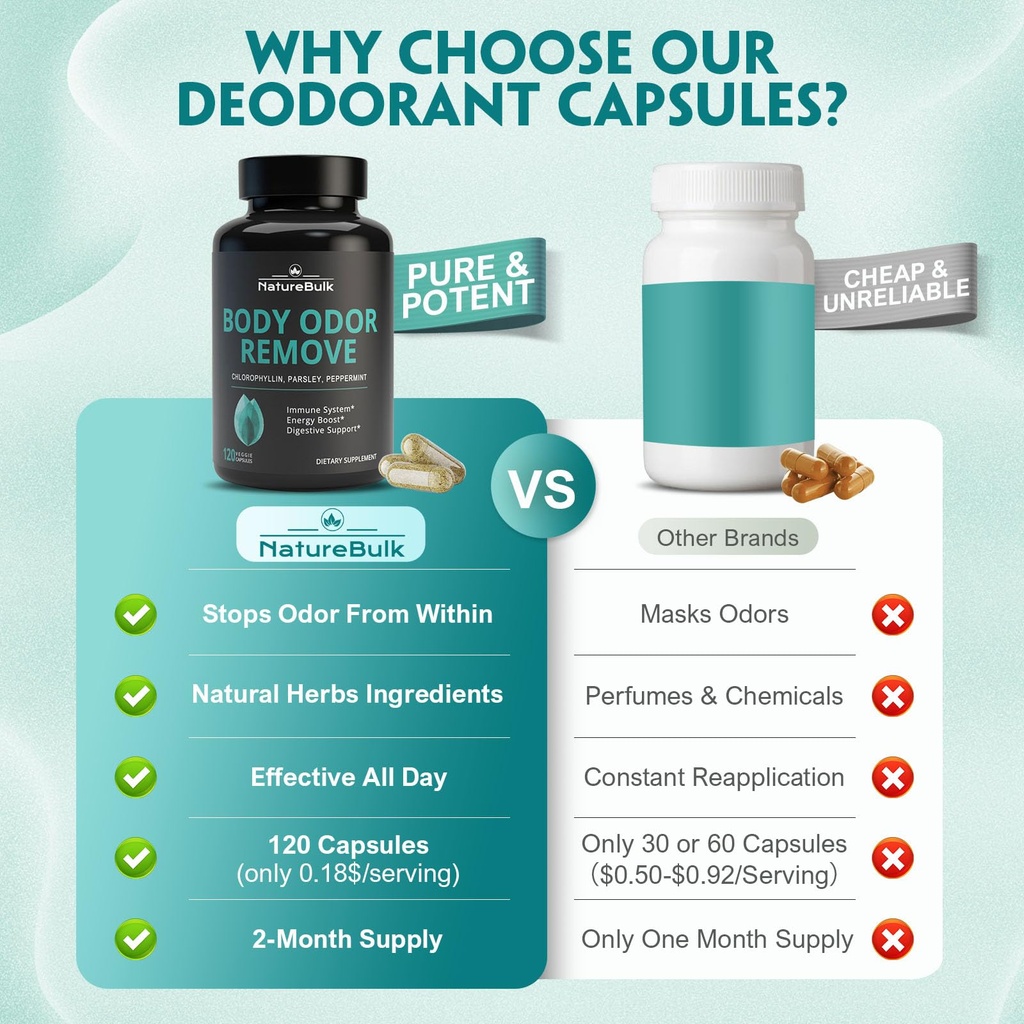 internal-deodorant-chlorophyll-body-odor-2.jpg