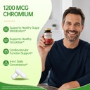 bitter-melon-chromium-1200mcg-sugar-meta-3.jpg