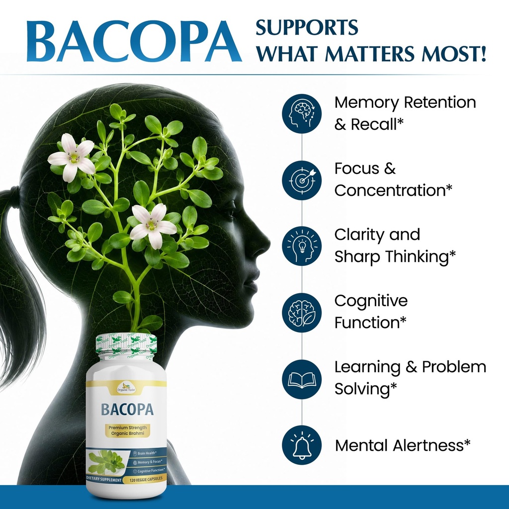 organic-veda-bacopa-monnieri-brahmi-supp-4.jpg