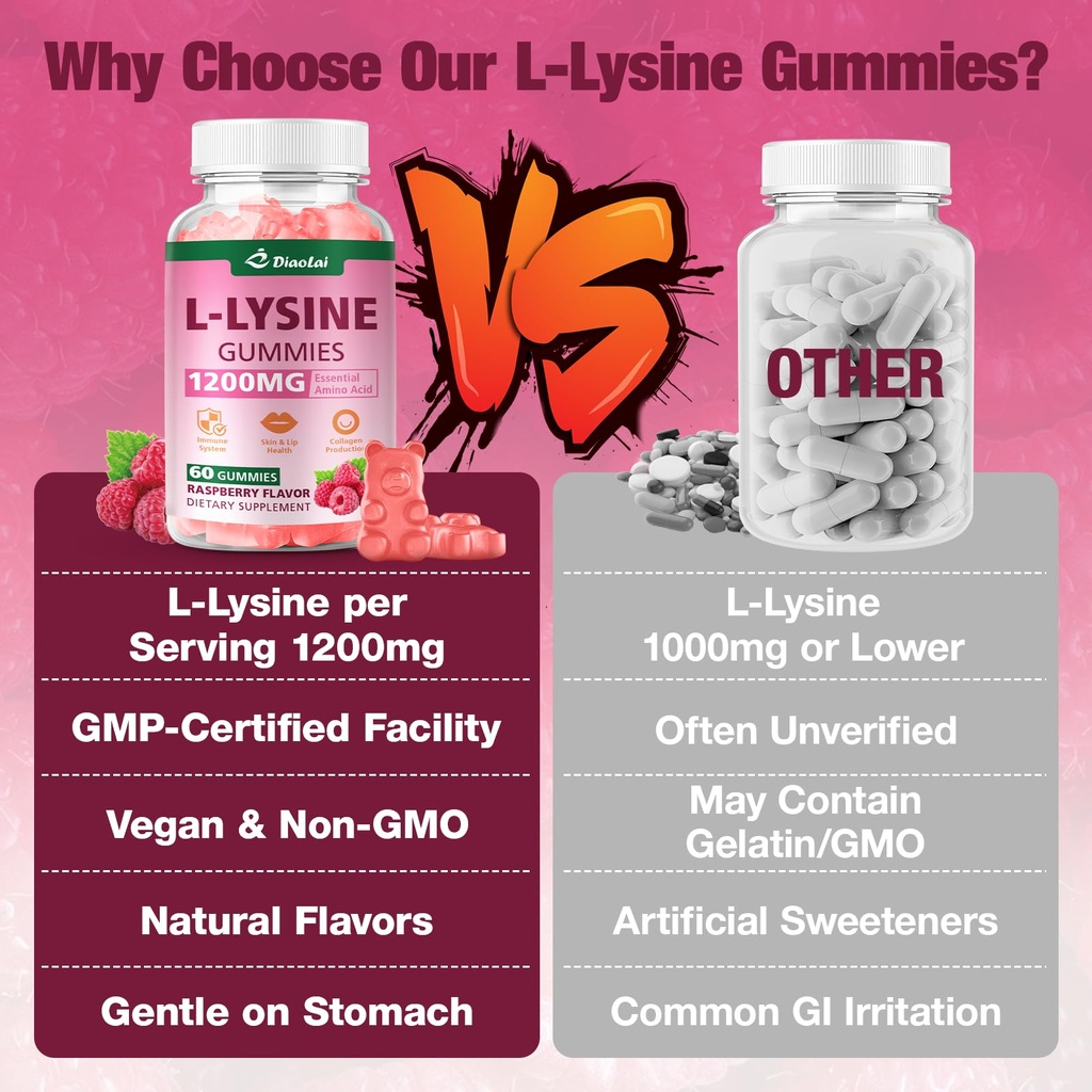l-lysine-1200mg-gummies-chewable-lysine--6.jpg