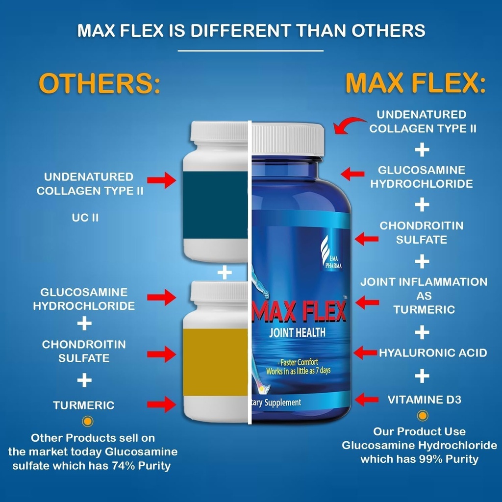max-flex-uc-ii-collagen-supplement-for-j-4.jpg