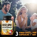 dedicad-27in1-fiber-and-spice-supplement-4.jpg