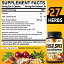 dedicad-27in1-fiber-and-spice-supplement-2.jpg