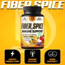 dedicad-27in1-fiber-and-spice-supplement-3.jpg